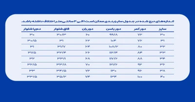 شلوار زنانه نیم بگ سایز بزرگ